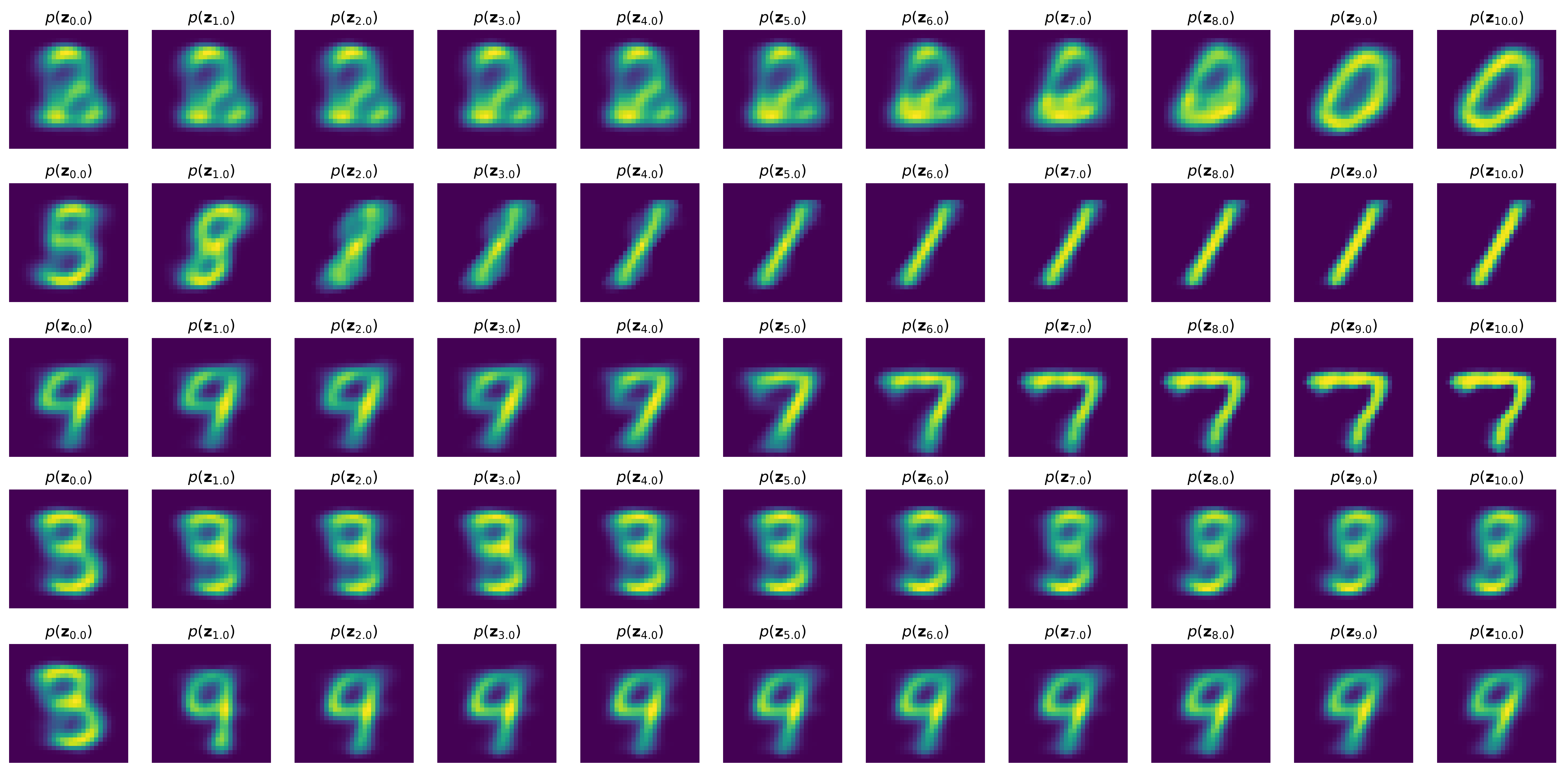 trial1 generation result