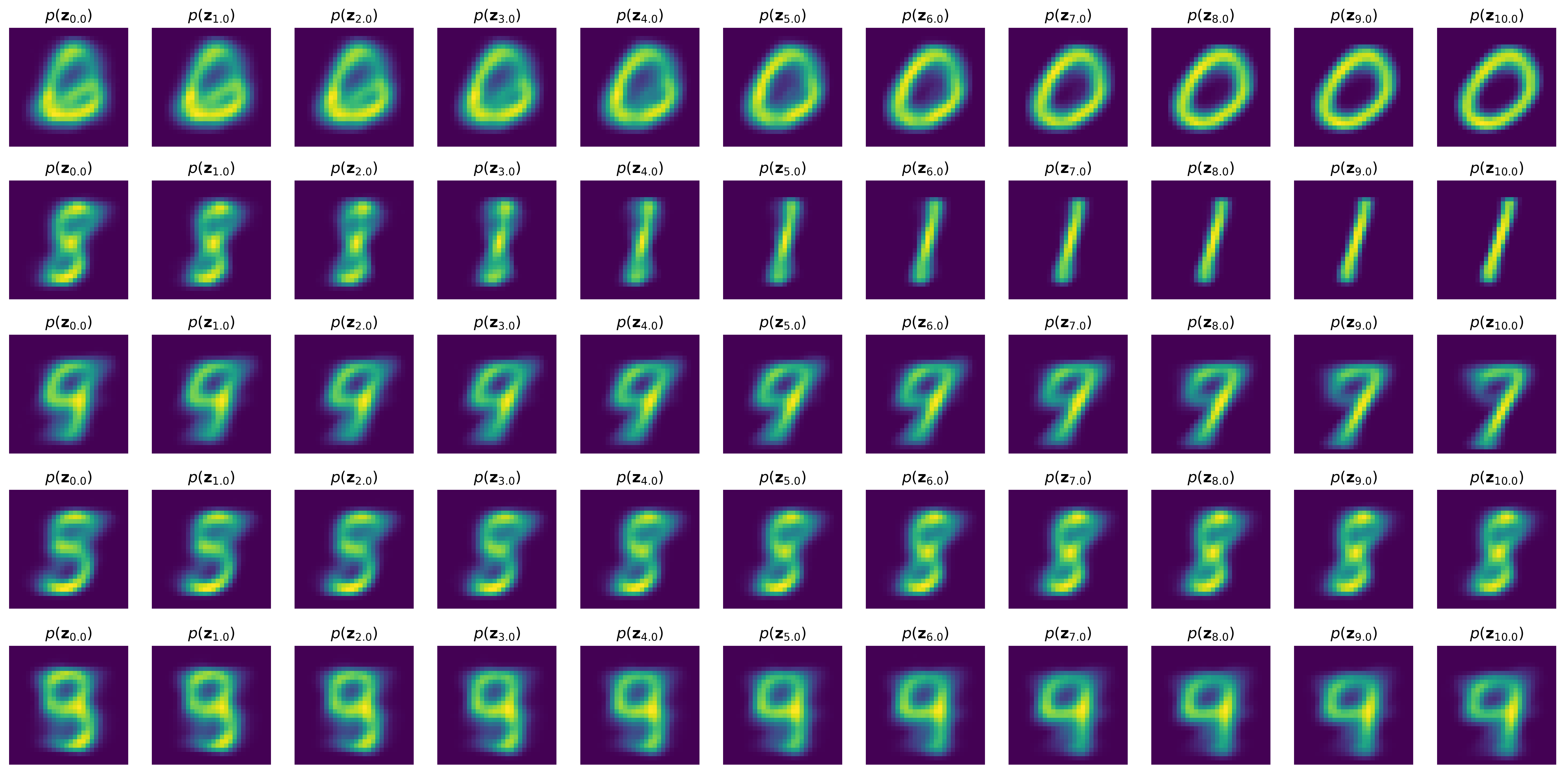 trial2 generation result